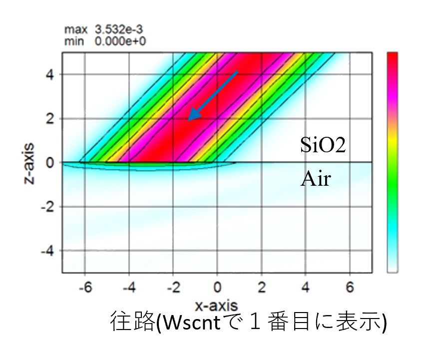 wsbの計算例03